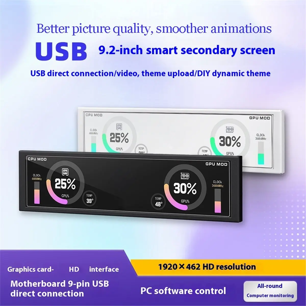 Smart Display Built-in PC Case Secondary Screen 9.2-Inch HD Custom Dynamic Theme Without AIDA or Graphics Card Black