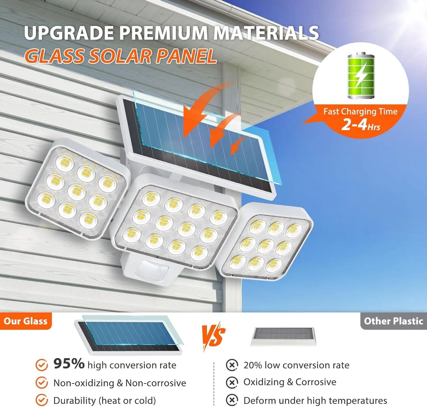 Solar Motion Sensor Flood Lights, 3500LM Bright, Adjustable Glass Panel, Waterproof Outdoor Security Spotlights - 2 Pack