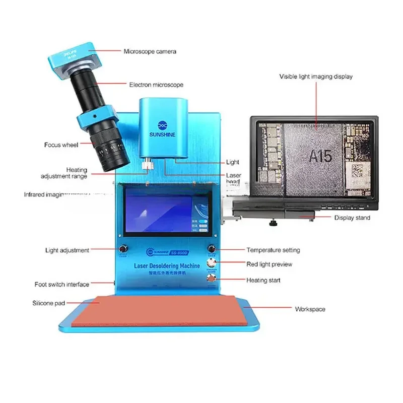 SS-890D Intelligent Infrared Laser Desoldering With 4800W Camera Motherboard Chip CPU Tin Planting Repair