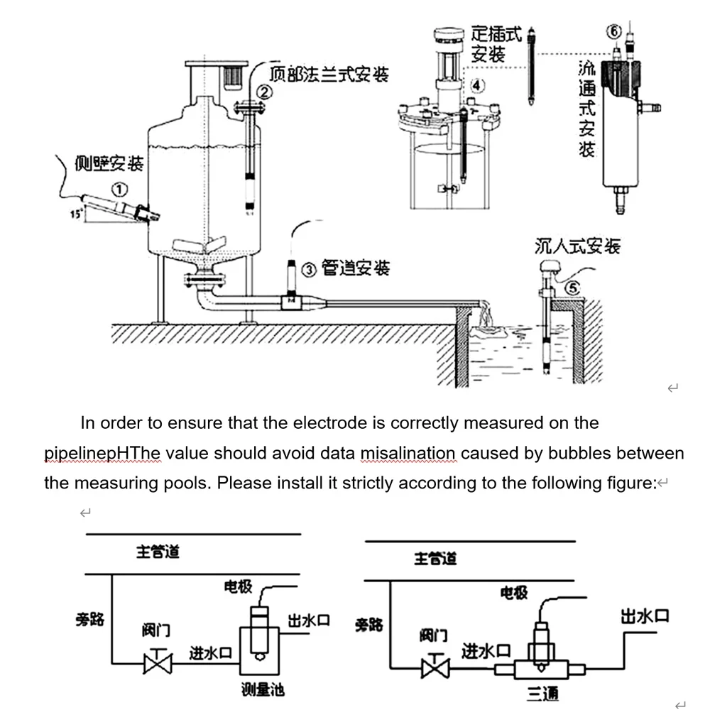 PH Meter Water Quality Detector Display PH Industrial Transmitter Analyzer Electrode Probe pH Value Sensor AC220V Power Supply