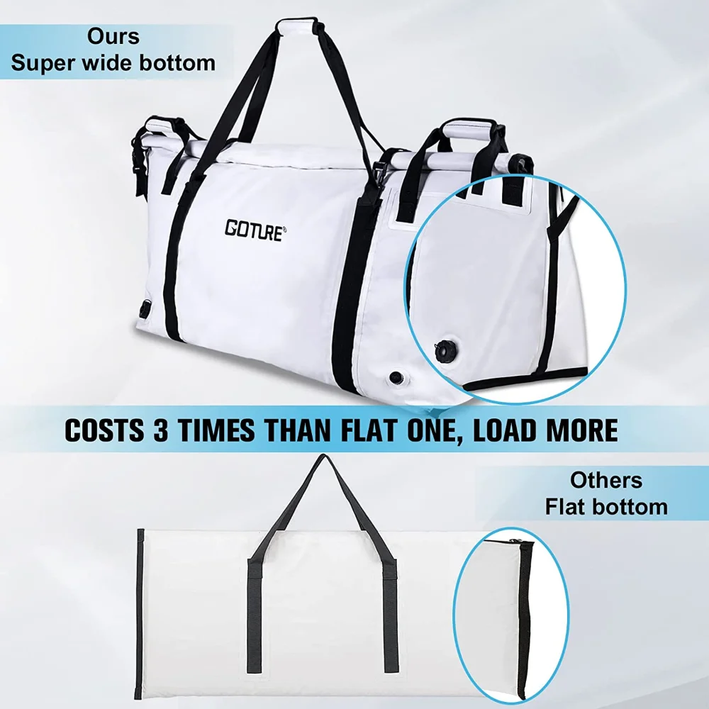 Goture Portable Multifunctional EVA Fishing Bag Outdoor Live Fish Ice Bag Water Container Pan Basin Storage Bag Sling Bag