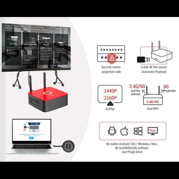 Quickshare L2 wireless presentation for meeting