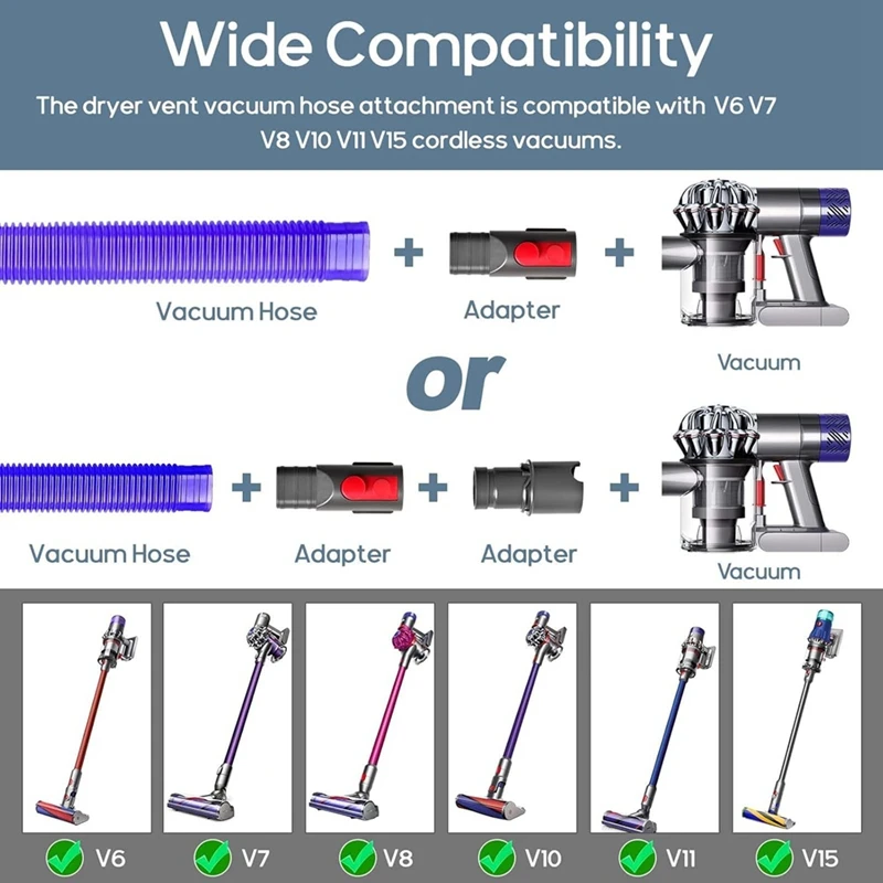 5PCS Kit di pulizia dello sfiato dell'asciugatrice per Dyson V7 V8 V10 V11 V12 V15 V6 Attacco dello sfiato dell'asciugatrice per angoli e spazi vuoti Rimozione della lanugine