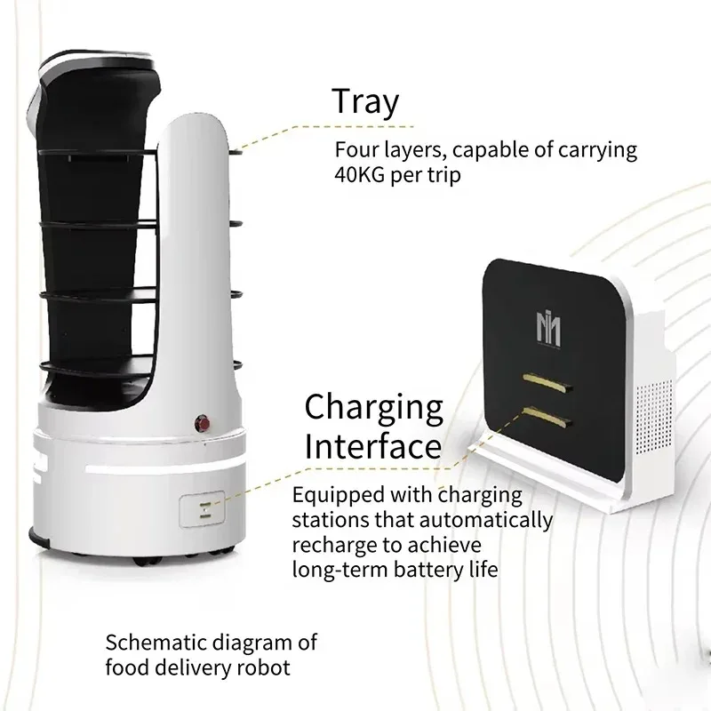 Робот коммерческого обслуживания в отеле Робот поперечного этажа с интеллектуальным распределительным доставкой