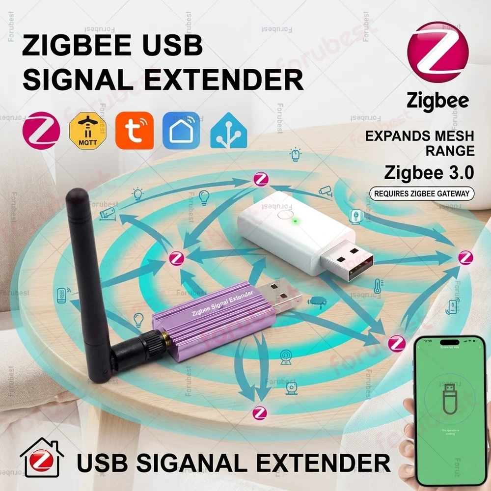 

Zigbee Signal Repeater USB Range Extender Signal Amplifier Detachable High-Gain Antenna For Smart Life TUYA Home Automation Z2M
