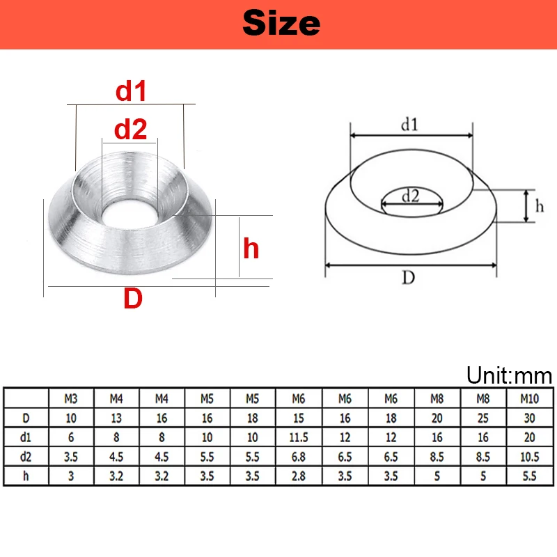 M3M4M5M6M8M10 Tapered Fisheye Gasket,Concave-convex Tapered Gasket,Solid Gasket Decorative Countersunk Screw 304 Stainless Steel