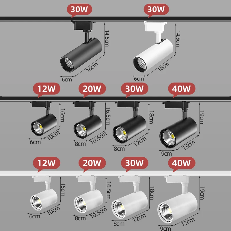 Zestaw reflektory sufitowe Led 220v COB Led 12/20/30/40W sypialnia kuchnia sklep wystrój salonu oprawa oświetleniowa