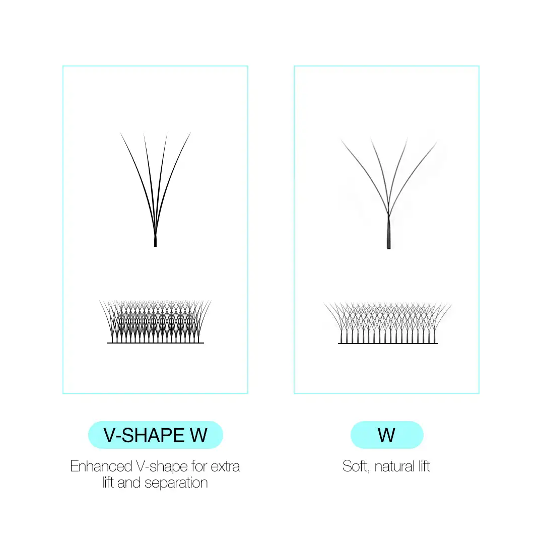 VAVALASH V-förmige 3D 4D 5D Wimpernverlängerungen C D Curl Neuer Stil W Bloom Vorgefertigte Volumen-Wimpernfächer Natürliche Nerz-Kunstwimpern – Detail 5