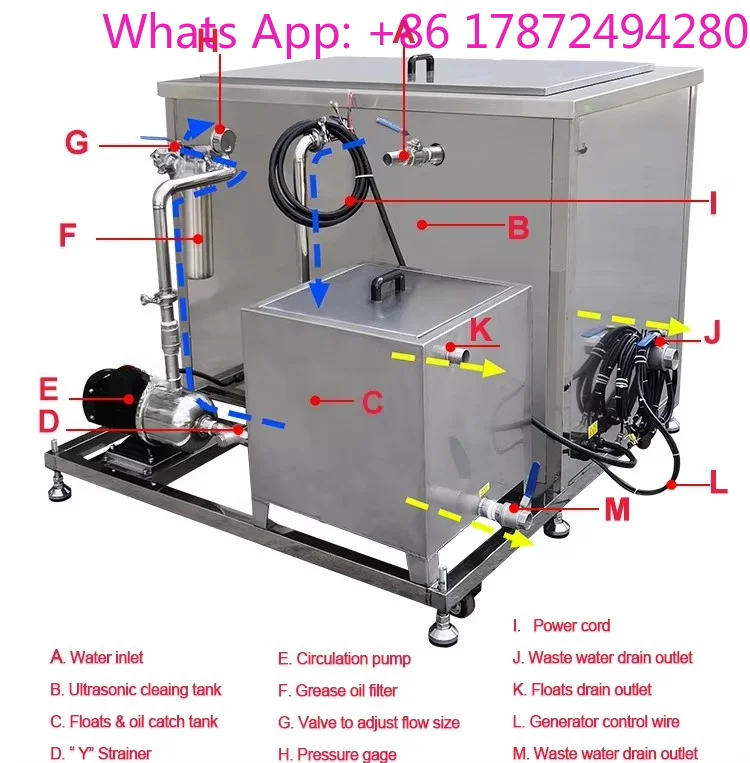 360L Industrial Ultrasonic Cleaning Machine, High-Quality Auto Parts Cleaner with CE Certificate