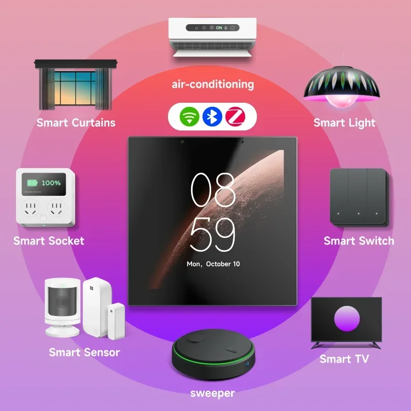 2025Wifi Siren Alarm Smart Smart Home Control Panel Music Background
