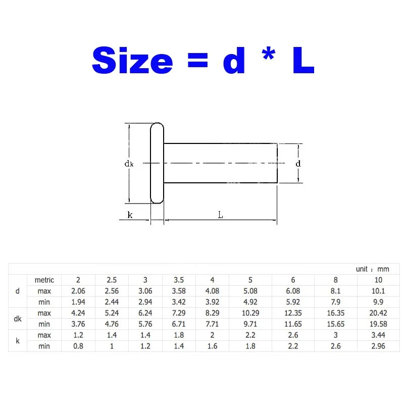 5/50pc M1.5 M2 M2.5 M3 M4 M5 M6 M8 GB109 304 Stainless Steel Flat Round Head Solid Rivet Self Plugging Knock-on Rivet Nail Bolts