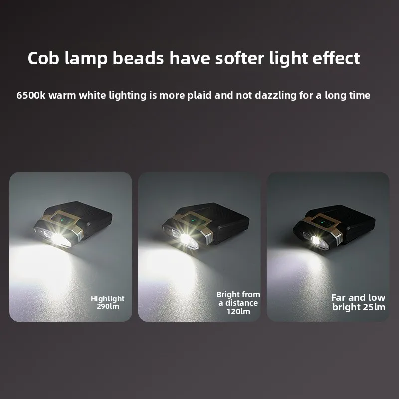 VOLODYMYR Indução Inteligente Super Brilhante Noite Chapéu de Pesca Luz de Aba para Reparo de Carro Verificação de Inspeção Automática Acampamento