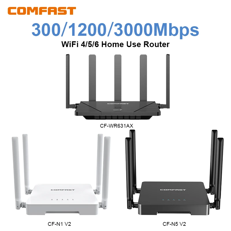 

Comfast 300/1200/3000Mbps Mesh Router 2.4G/ 5GHz Gigabit Signal Amplifier External 4*5dBi Antennas Wifi Signal Booster for Home