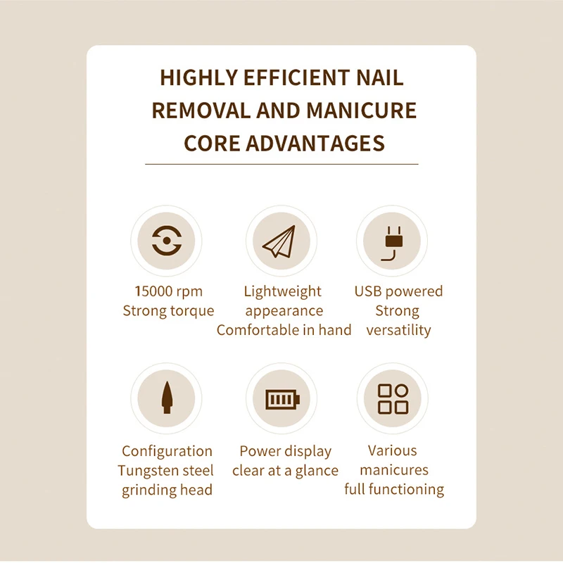 15000 RPM Elektrische Nagellak Boormachine USB Lading Draagbare Nagels Polijstmachine Manicure Set Peeling Polijsten voor Nail Salon