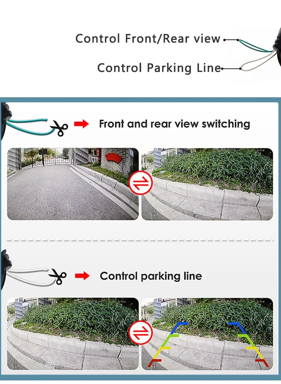 Auto-Front- und Rückfahrkamera, Parkkamera, AHD 720P CVBS, 170-Grad-Weitwinkel, IP68 wasserdicht, HD-Kamera, 1/3/6/10 Stück – Detail 1