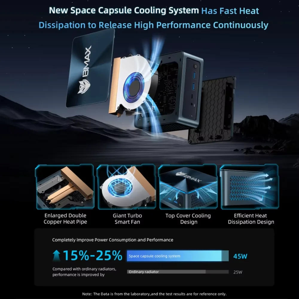 BMAX 2025 Latest B10 Pro Intel 13th Generation i7-13620H 24GBRAM 1TB SSD Windows 11 Bluetooth 5.2 USB x 4 HDMI x 1