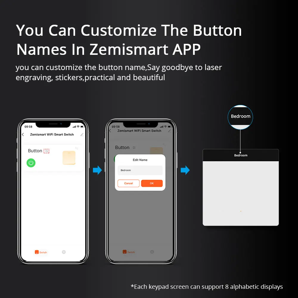 Zemismart Matter Over WiFi Nome fai da te Interruttore Pulsante con supporto schermo di visualizzazione Homekit Controllo Google Home Smartthings