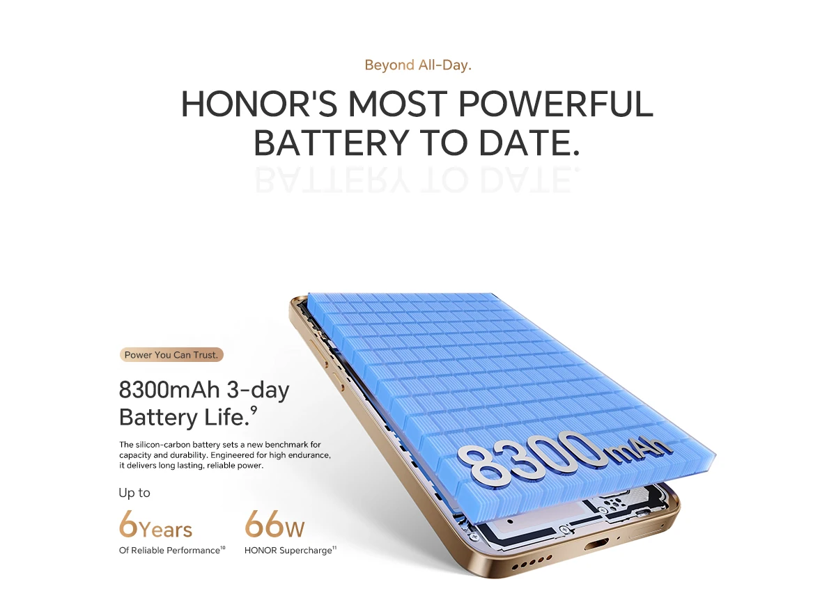 New HONOR X9d Global Version 12GB+256 Smartphone 6.79'' 120Hz Screen 108MP AI Camera 8300 mAh 66W Super Charging NFC