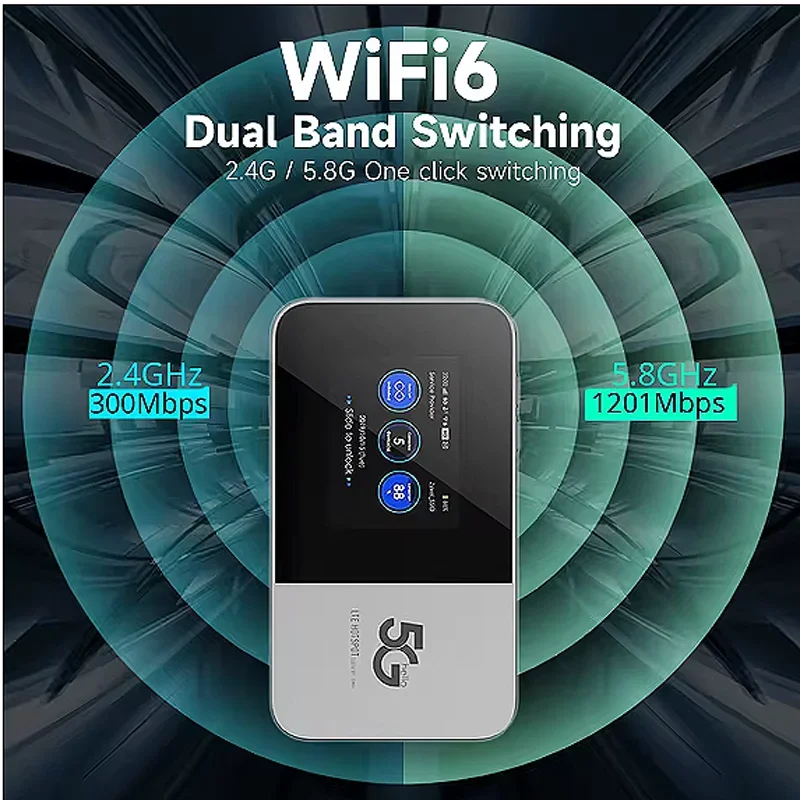 Tragbarer WIFI6 5G MIFI NR Mobiler WLAN-Router Neuer mobiler 5G LTE-Hotspot 1000 Mbit/s Max. LAN-Datenrate QoS-Funktion WEP