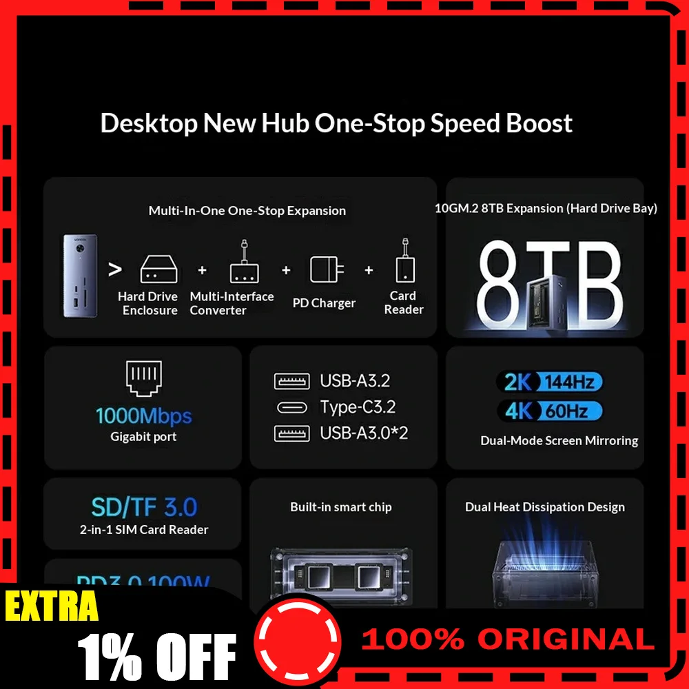 UGREEN CM923 55735 10-in-1 USB-C Docking Station with M.2 SSD Enclosure 4K 60Hz HDMI 100W PD