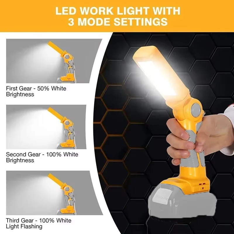 12W 14.4V-18V LED Lamp For DEWALT 18V 20V Lithium ion Battery DCB201 DCB200 Outdoor Spotlight Working Light Flashlight With USB