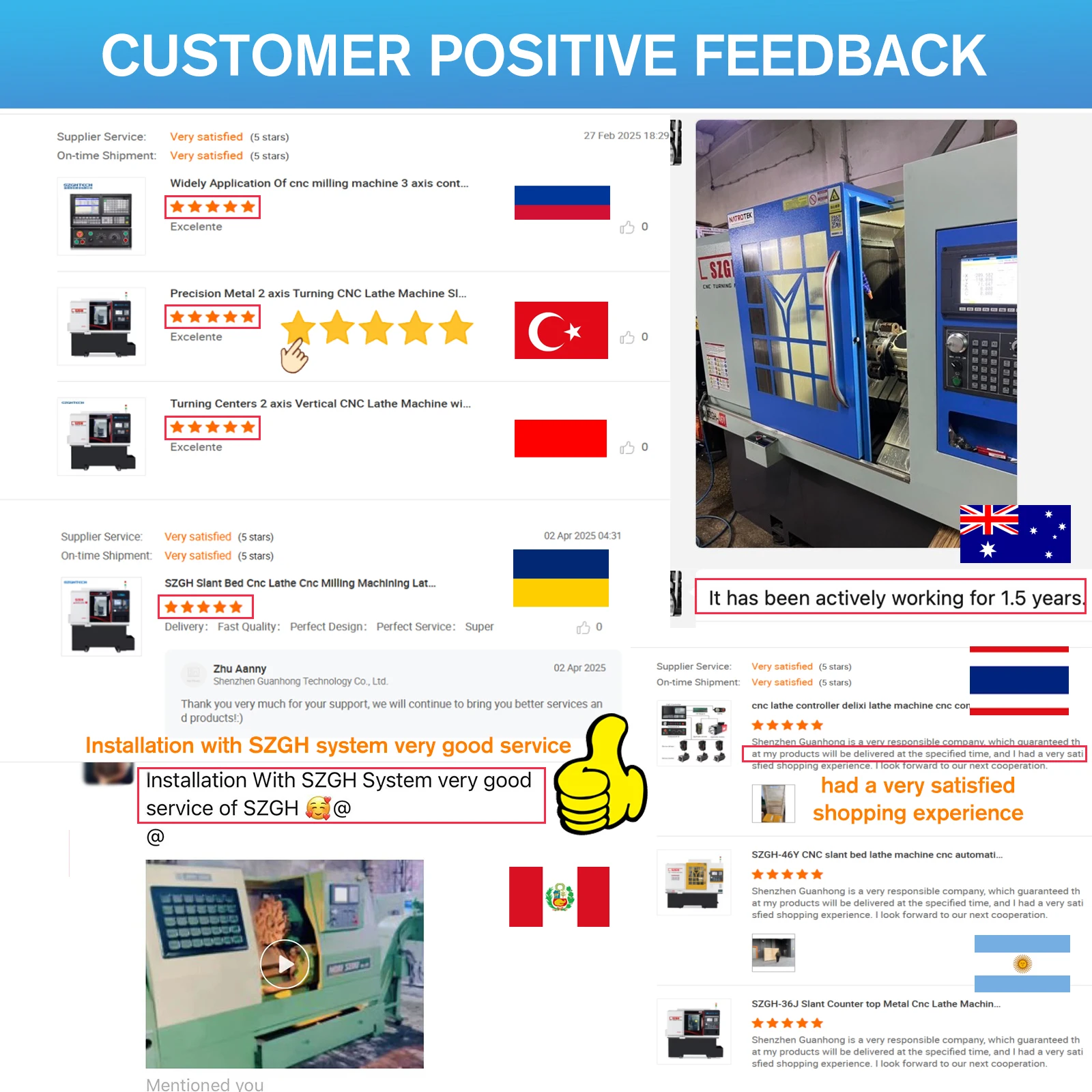 เครื่องกลึงซีเอ็นซีความแม่นยำสูง รุ่น 2026-SZGH จากประเทศจีน พร้อมเครื่องกลึงซีเอ็นซีสำหรับงานโลหะ