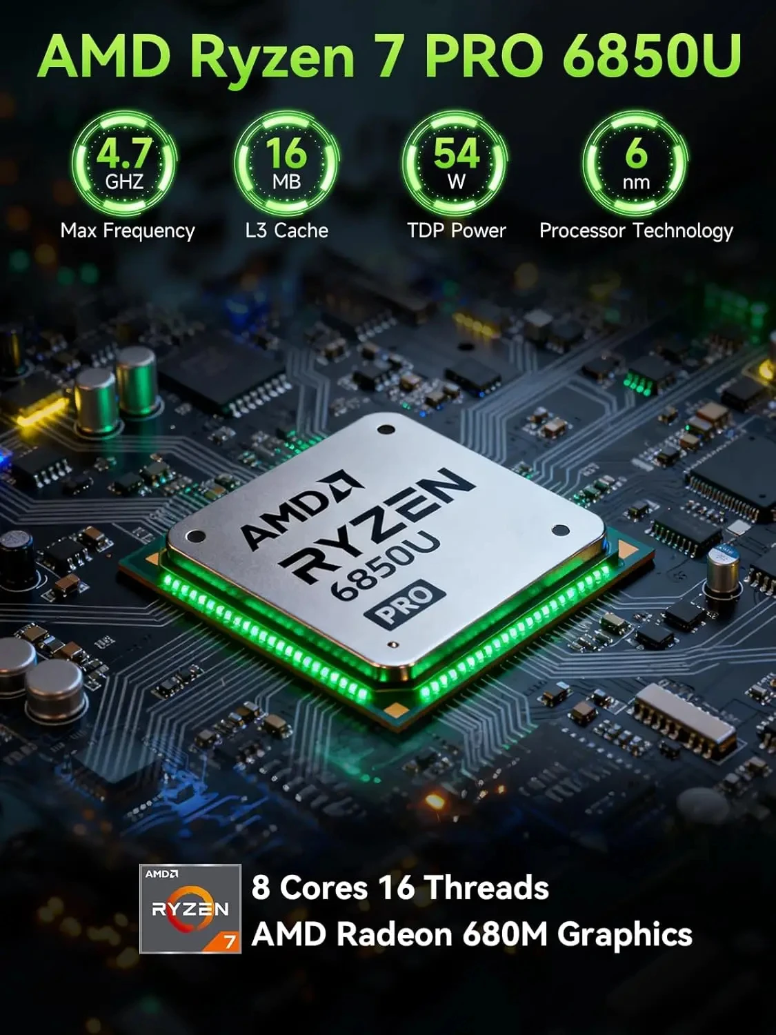 كمبيوتر ألعاب GMKtec NucBox M7 Ultra Mini AMD Ryzen 7 PRO 6850U Windows 11 Pro DDR5 32GB 1TB SSD WFi6 BT5.2 RJ45*2 2.5G LAN #4