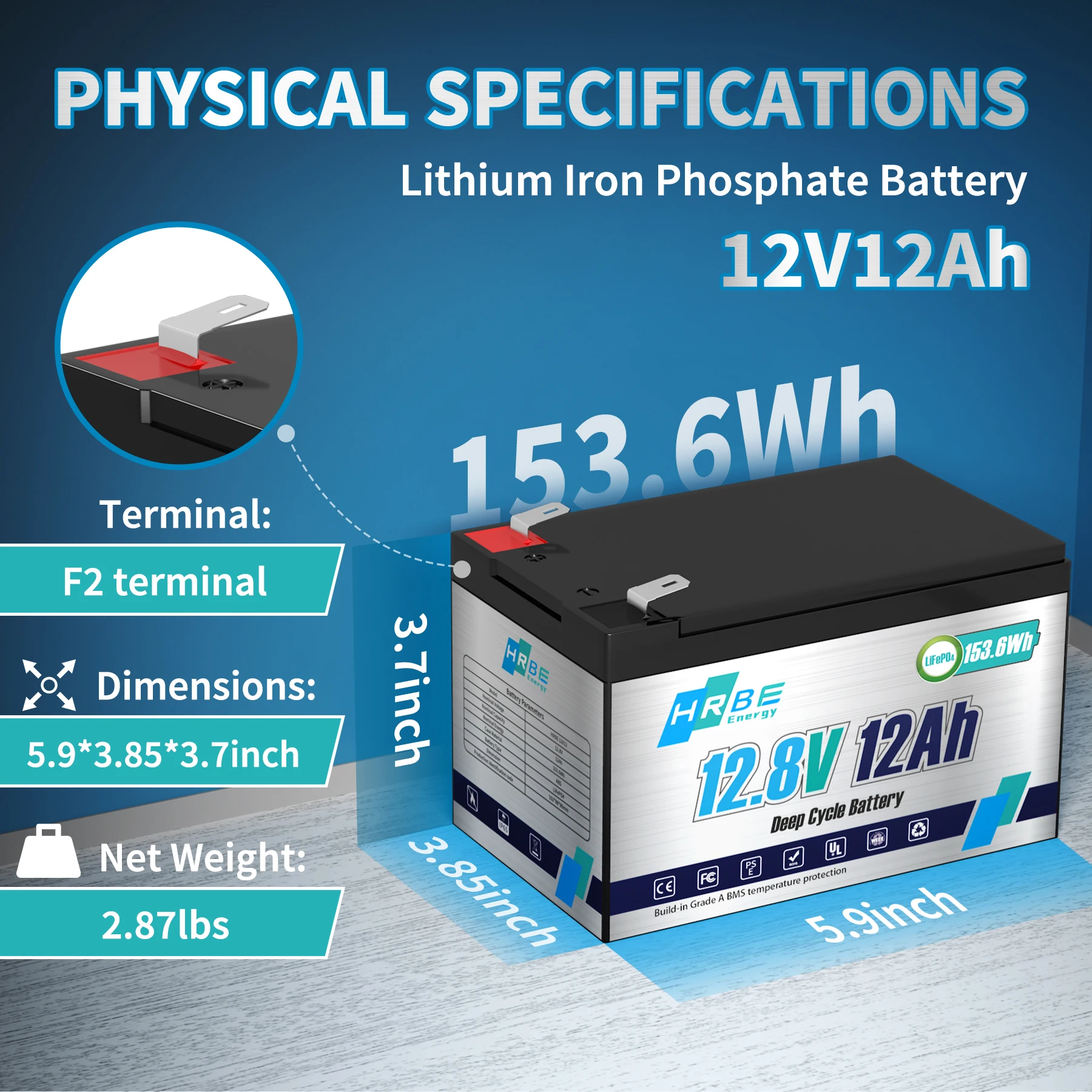 12V 6Ah 12Ah LiFePO4 Battery Lithium Batteries With BMS,Deep Cycle Lithium Iron Phosphate Rechargeable Battery for Solar, UPS