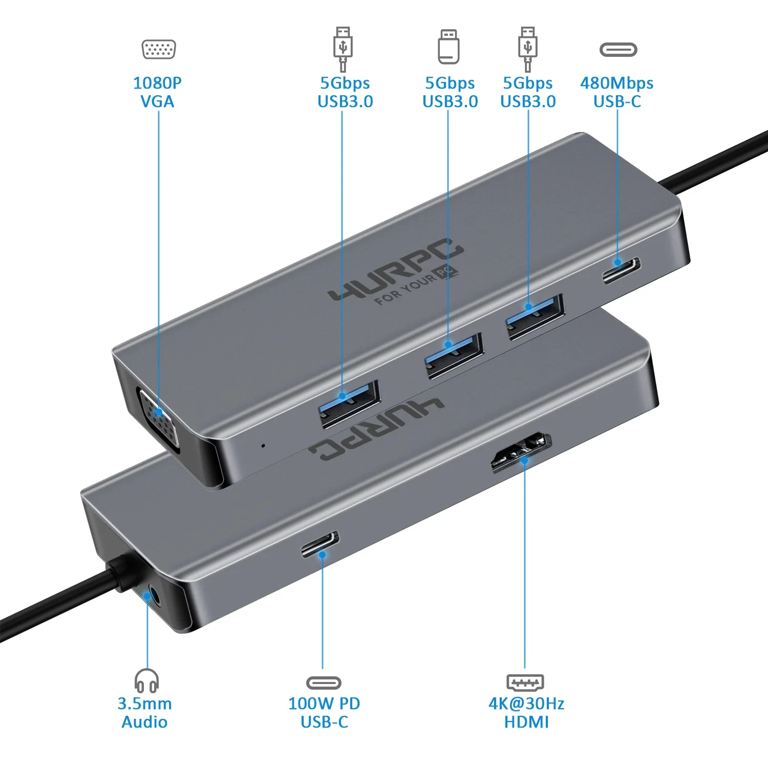 USB-C Hub Docking Station for MacBook Air/Pro, iPad M1/M2, Thunderbolt Laptop - Features HDMI 4K, VGA, 100W PD, USB3.0 ,USB C