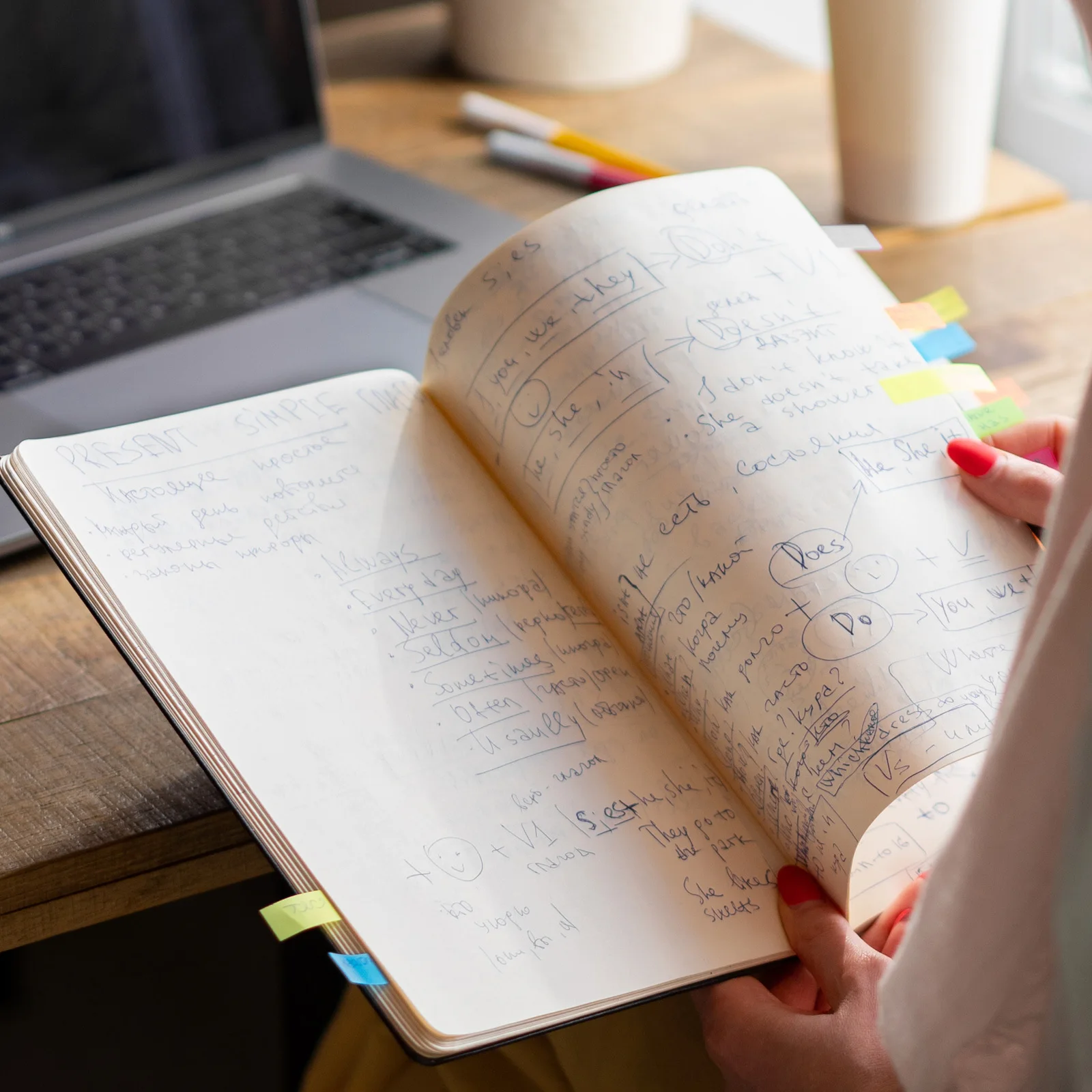 

1200Pcs Anti-Wear Page Markers Colorful Sticky Tabs for Easy Reference in Notebooks Book Sticky Tabs Book Reading Markers