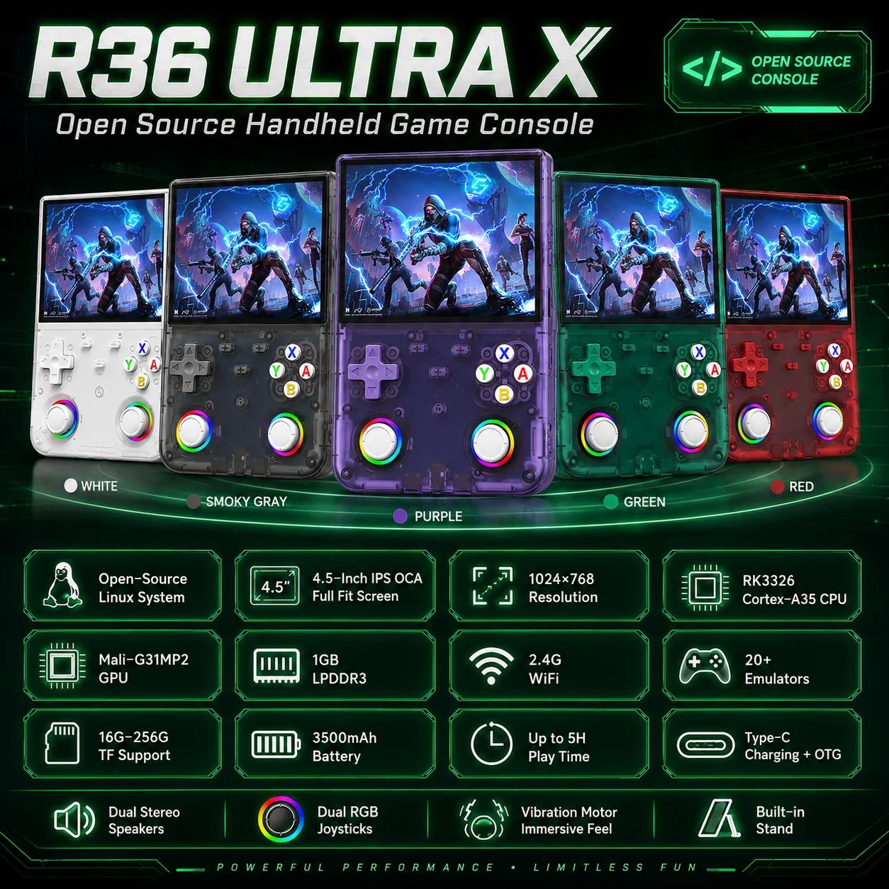 Gaming Console R36 Ultra - Handheld Retro Game Console R36 Ultra