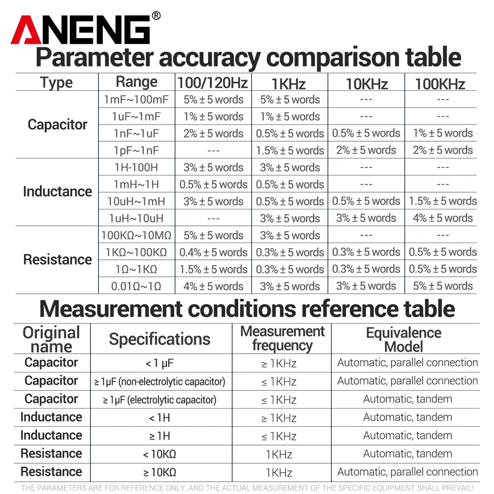 ANENG LM06 LCR Bridge Meter Portable Handheld Multimeter Capacitor Tester Inductance Electronic Component Auto Measurement Tool view 6