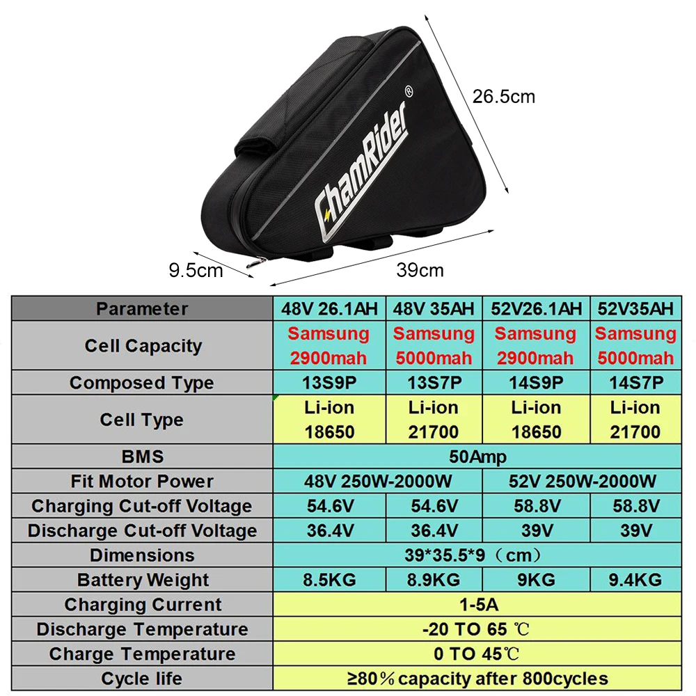 ChamRider Ebike 배터리 18650 셀, 48V, 72V, 60V, 52V, 삼각형 30AH, 40AH, 대용량 1500W, 2000W, 초강력 21700 Bafang
