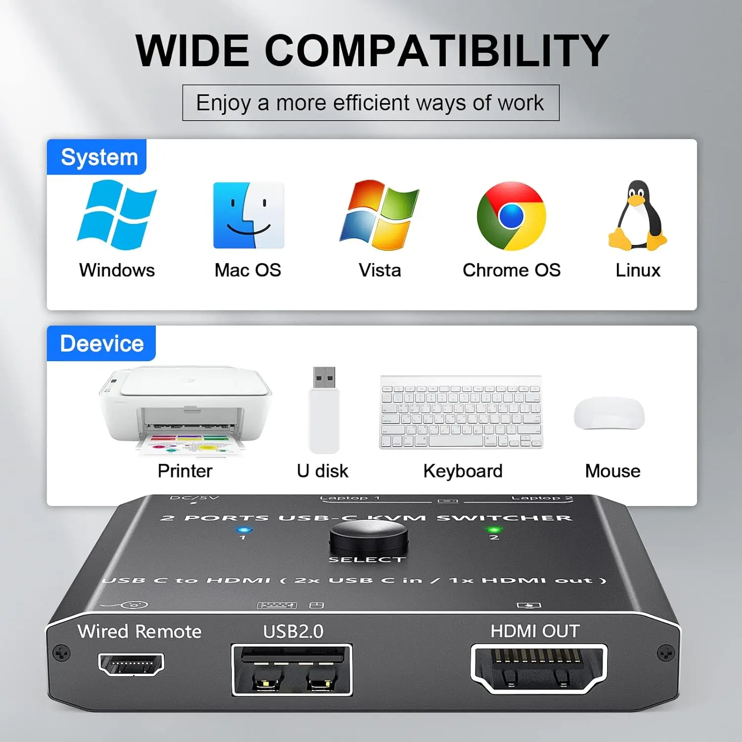 USB Type-C KVM 스위치4K@60Hz2개의 USB-C 포트 노트북용 2포트 C-HDMI 스위치, 케이블 리모컨 및 USB-C 케이블을 통해 1개의 HDMI 모니터 및 USB 장치 공유