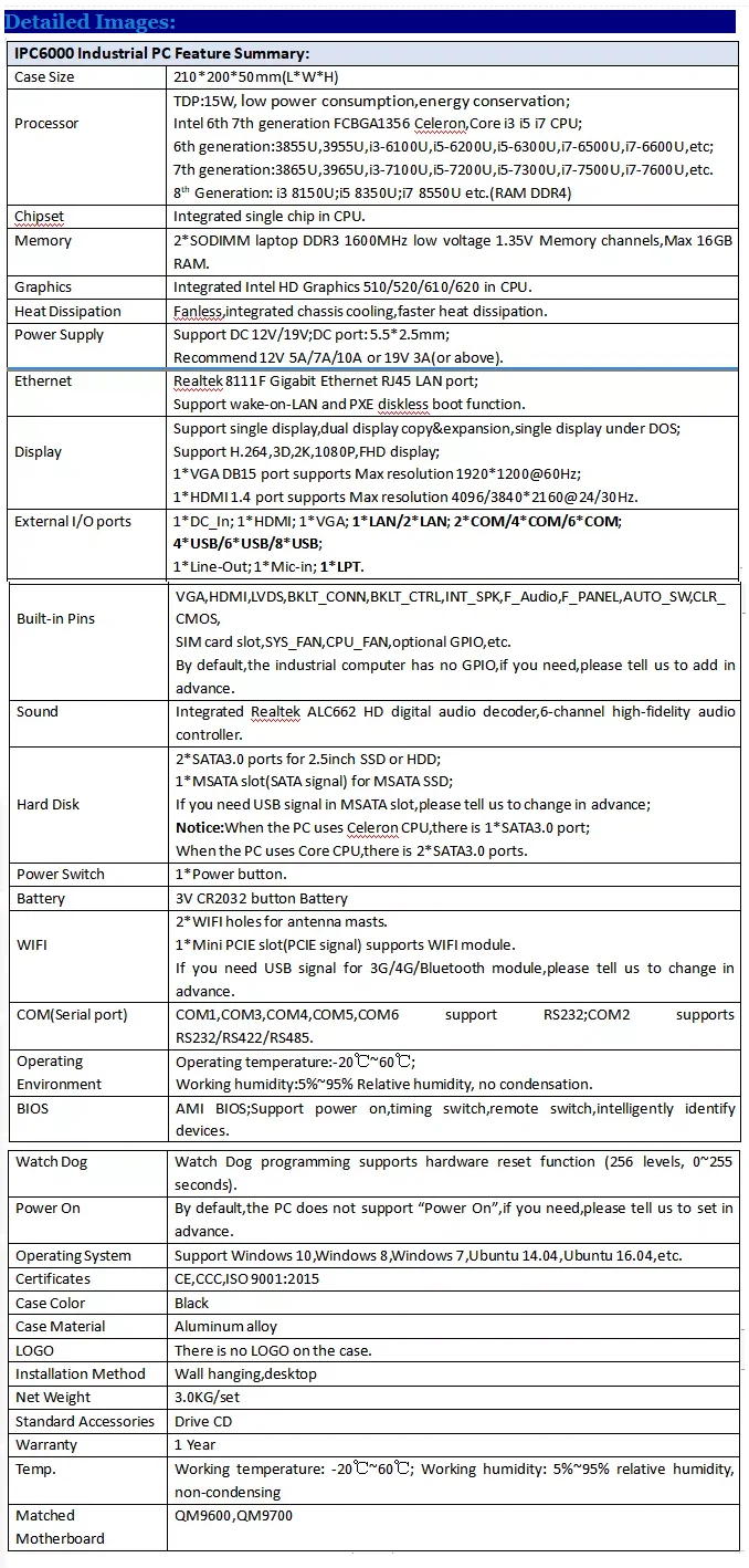 ELSKY I9 Mini Pc IPC6000 Linux X86 Ubuntu OS كمبيوتر صناعي مع اللوحة الأم 8th Gen رباعية النواة 1.8 جيجا هرتز I7-8550U/8650U