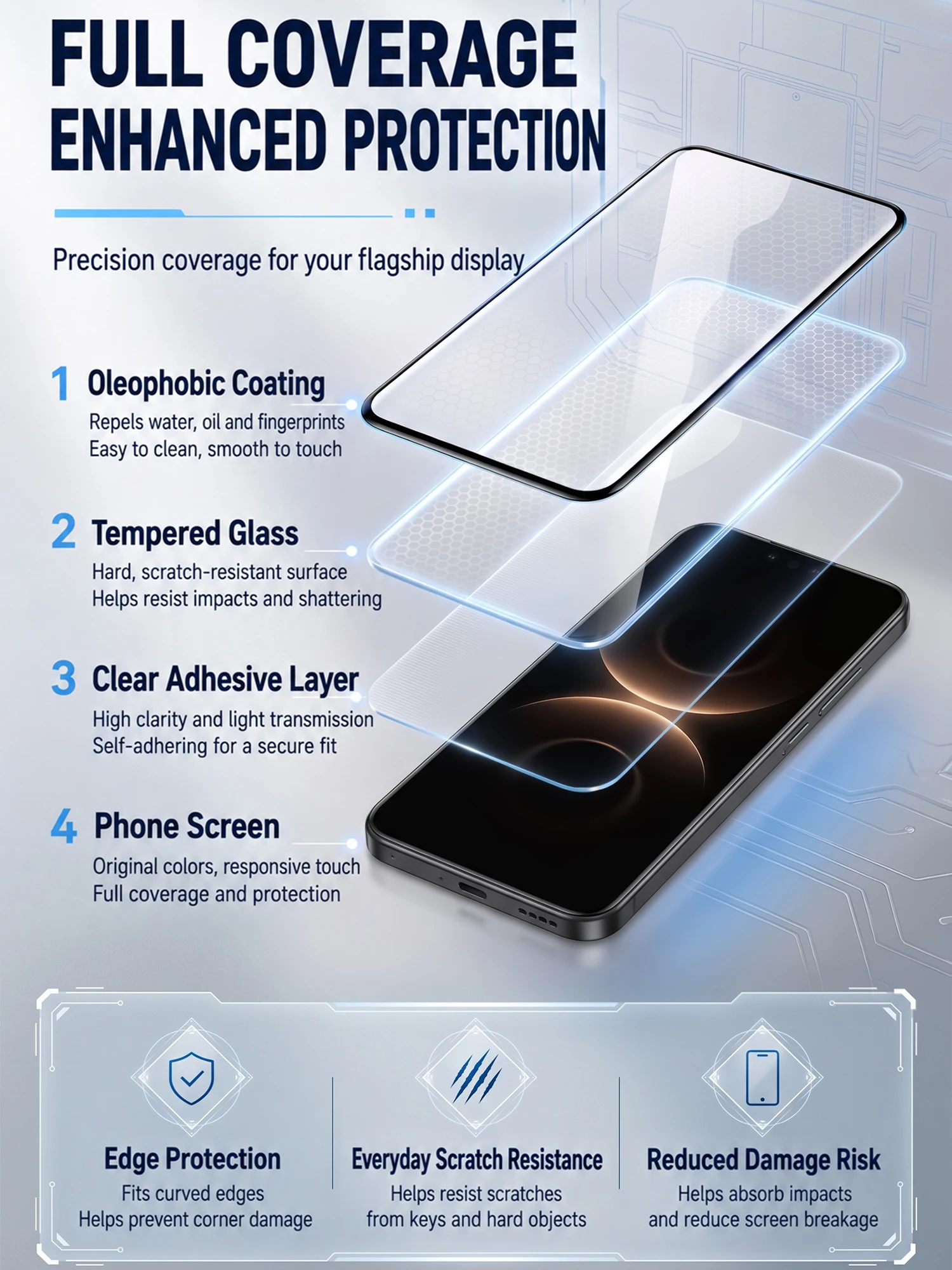 Защитное стекло KEYSION для Hu – обзор и цена Huawei Mate 60