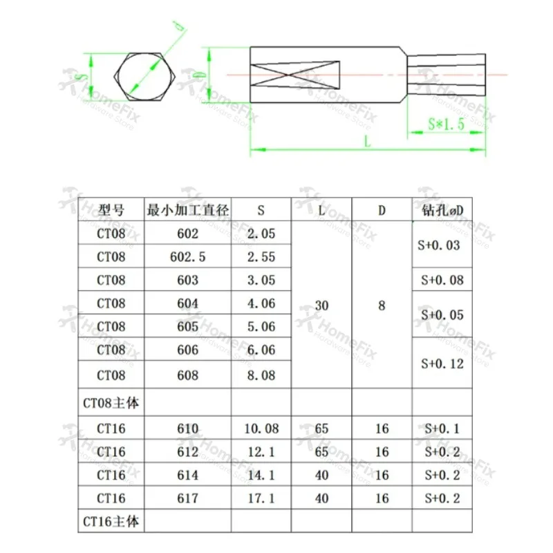 British Standard Hexagon Rotary Broach Punch Bit Alloy Head Rotary Blanking Cutter Tool Holder