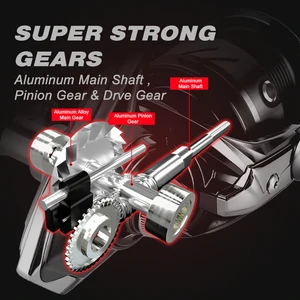 Mifin-Light-Weight-Spinnfischerei, Kugeln für das Fischen von Forellen, Salzwasser und Süßwasser, 5 kg, 800-3000, 5,2: 1, 5 kg 6 Hauptlager von Molinetenverkäufen - №1