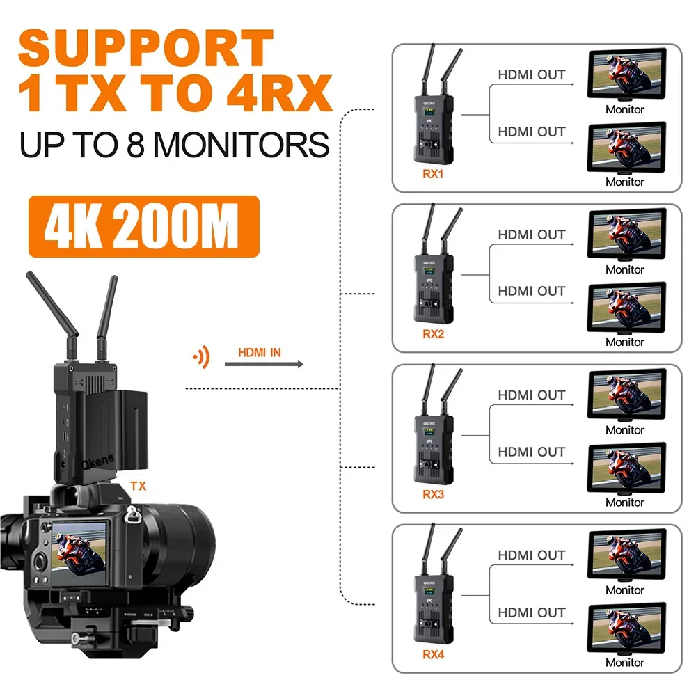 HDMI 무선 익스텐더 비디오 송신기 및 리시버 지지대 배터리, 비디오 그래퍼, 사진 작가 PC 카메라, 라이브 스트리밍, 200m, 4K