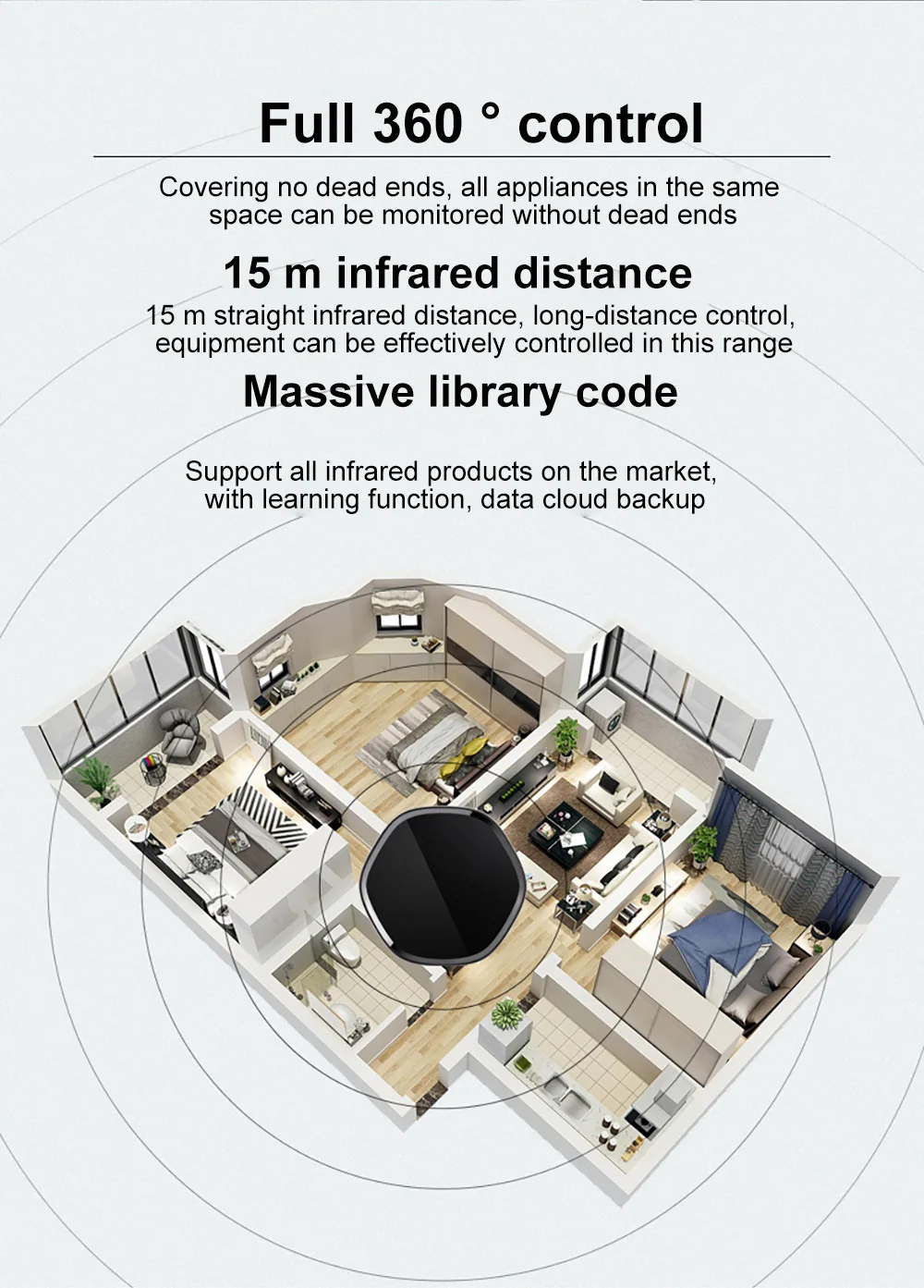 Tuya Wifi Ir Rf Fernbedienung IR Controller Hub Unterstützung Alexa Google Hause RF frequenz 433.92/430/330/350/315/310/390 Mhz