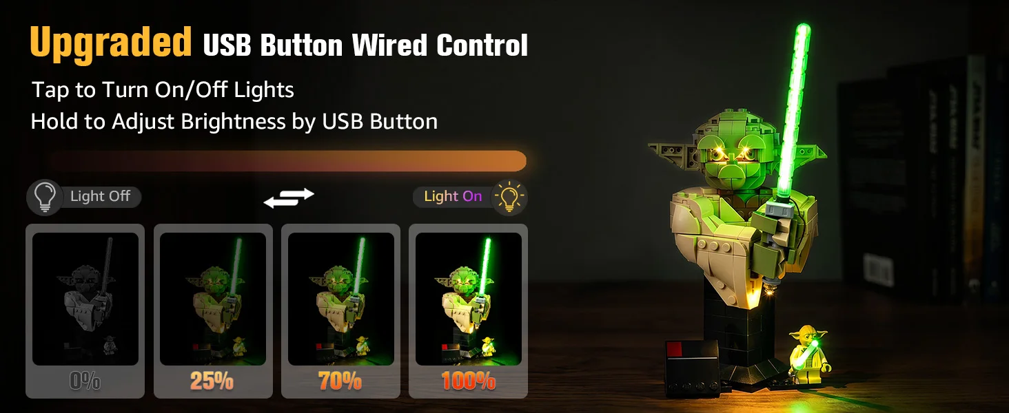 BrickSoul LED-Beleuchtungsset, geeignet für Lego Yoda Büste 75438 Modell, Bausteine nicht im Lieferumfang enthalten – Detail 3