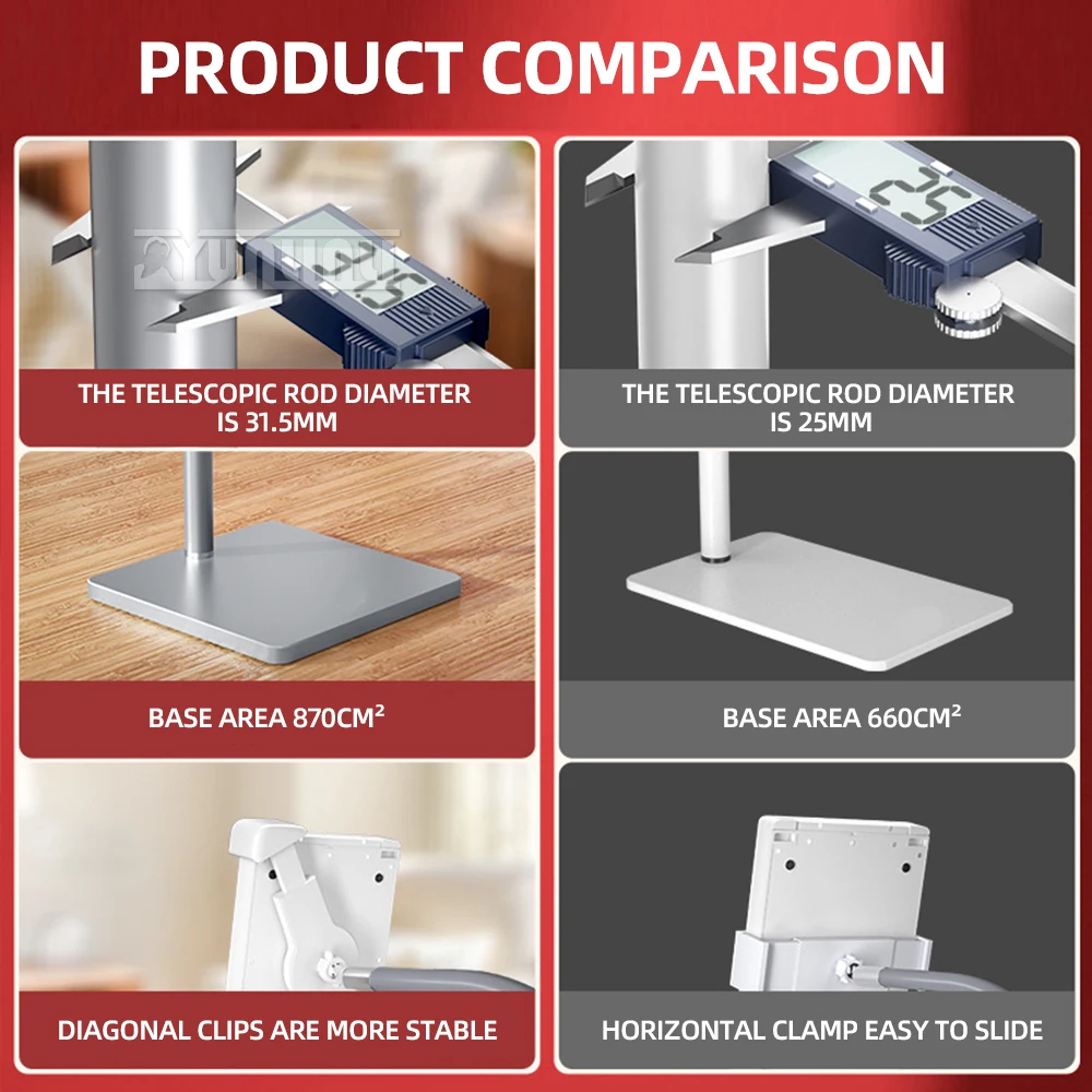 Yunlin Li Beauty Expert Bedside Lamp Stand Universal Beauty Instrument Holder