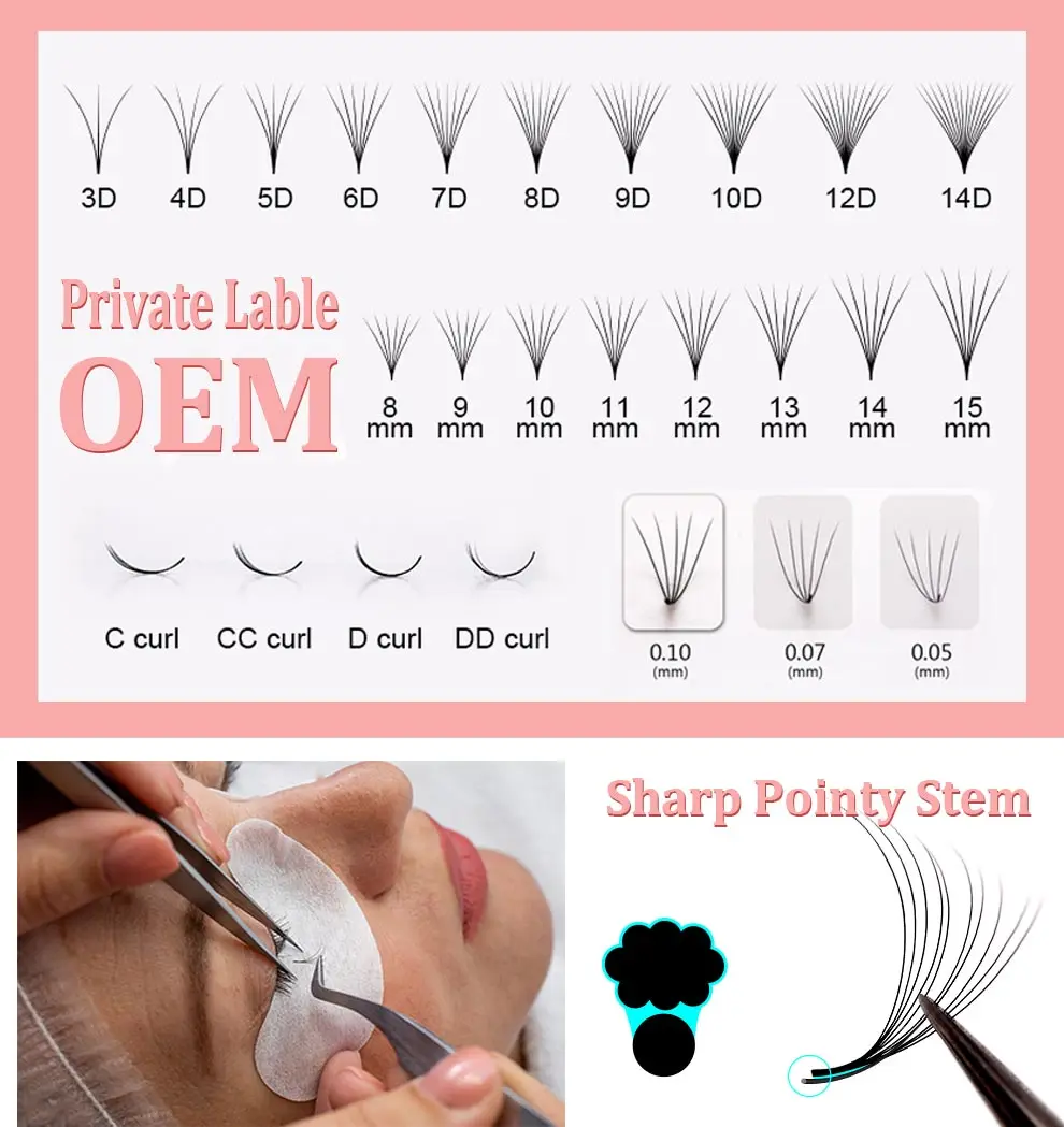 Cmicc 5D/7D Spitze Basis Wispy Wimpern Vorgefertigte Volumen Lose Fans CC Sandwich Spikes Handgemachte Natürliche Falsche Wimpern Extensions – Detail 5