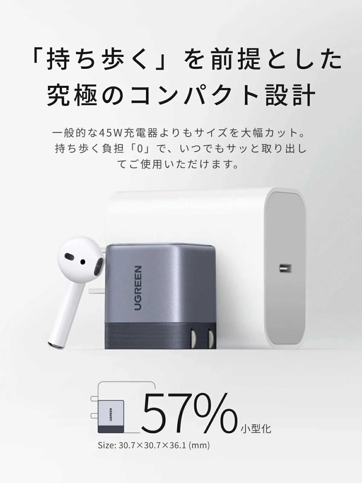 【¥1,984】UGREEN Air 45W USB充電器-アリエク特価アラート