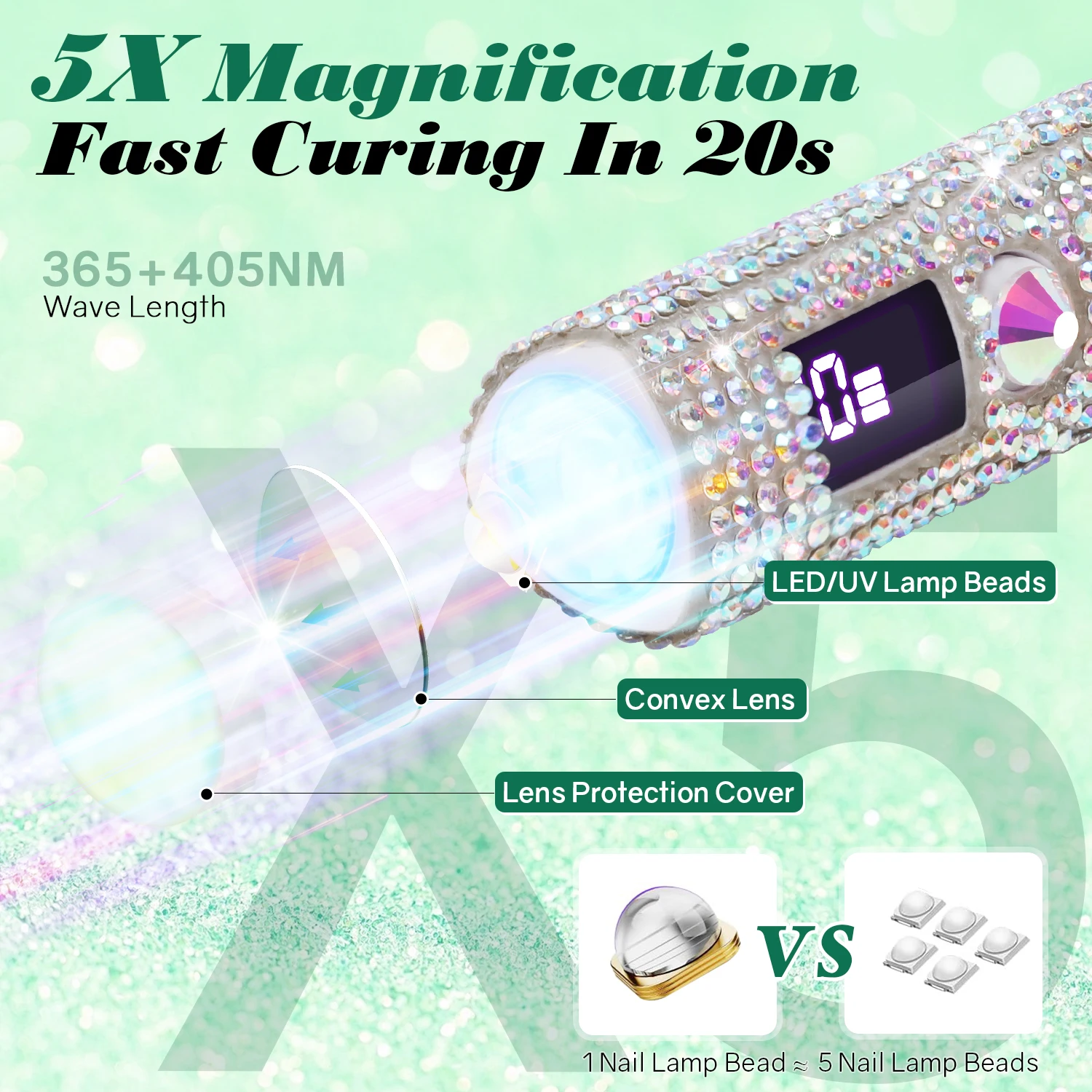 Draagbare nageldrogerlamp UV LED-nagellicht voor het uitharden van alle gellak USB oplaadbare sneldrogende manicuremachine Nail Art Tools