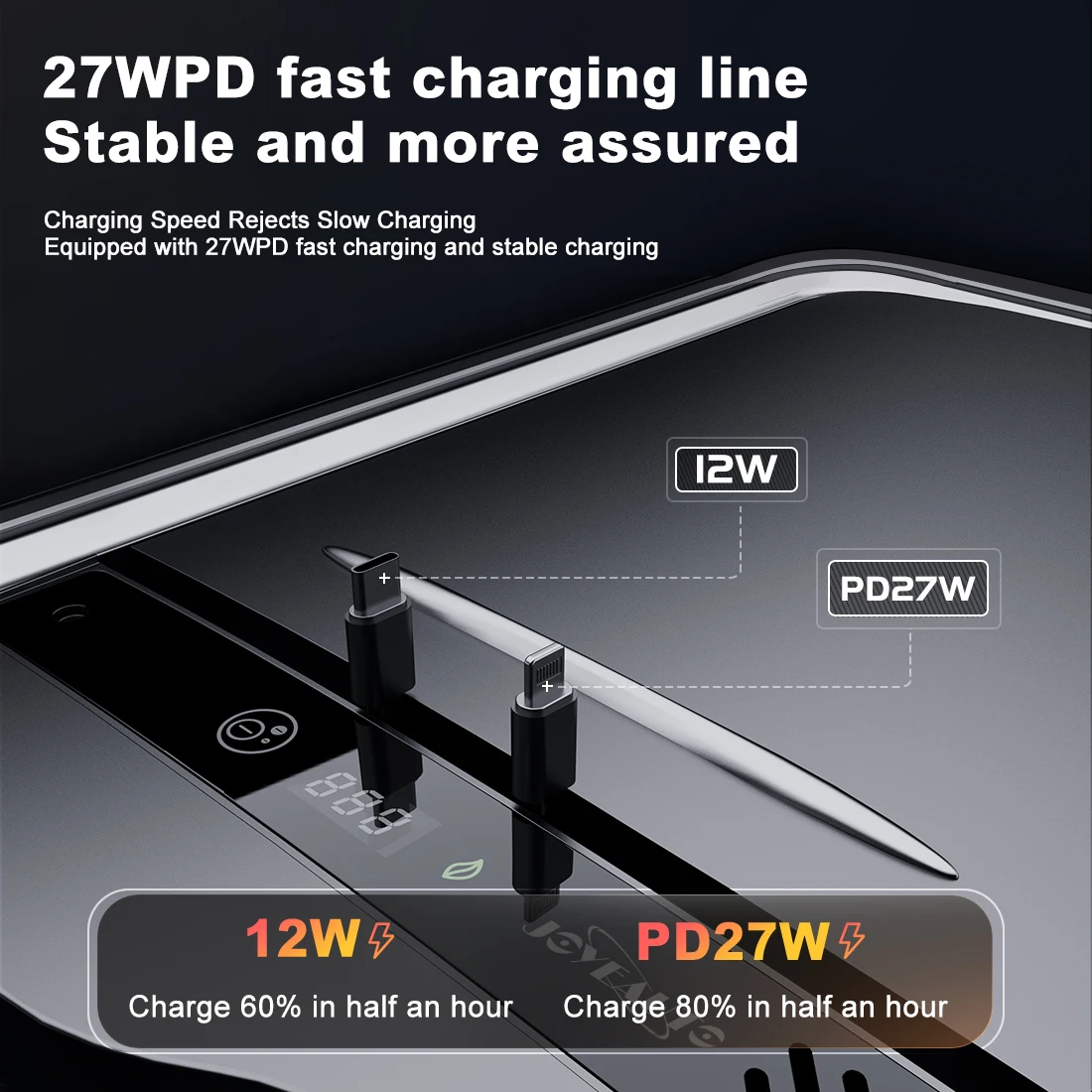 27W Fast Charging with LED Air detection Light Docking Station for Model 3 USB Hub Model 3/Y 2021