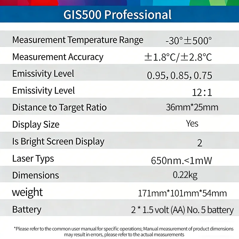 Thumbnail 2 - #2 Heat Detectors Comparison Guide