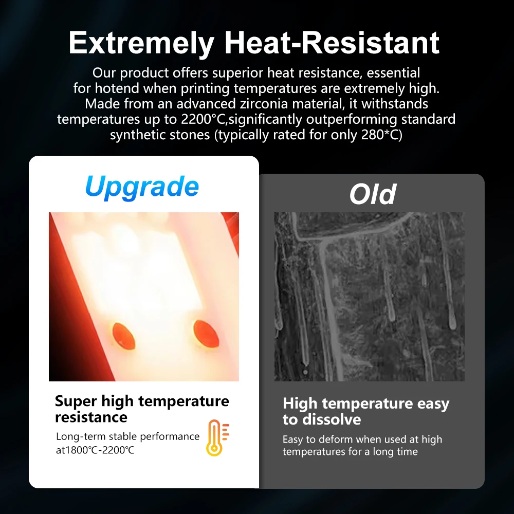 Für Bambu Lab P2S Verbesserte Hotend-Heizbaugruppe Montagekomponenten Zirkonoxid-Keramik-Wärmeisolierblock für Bambulab P2S – Detail 11