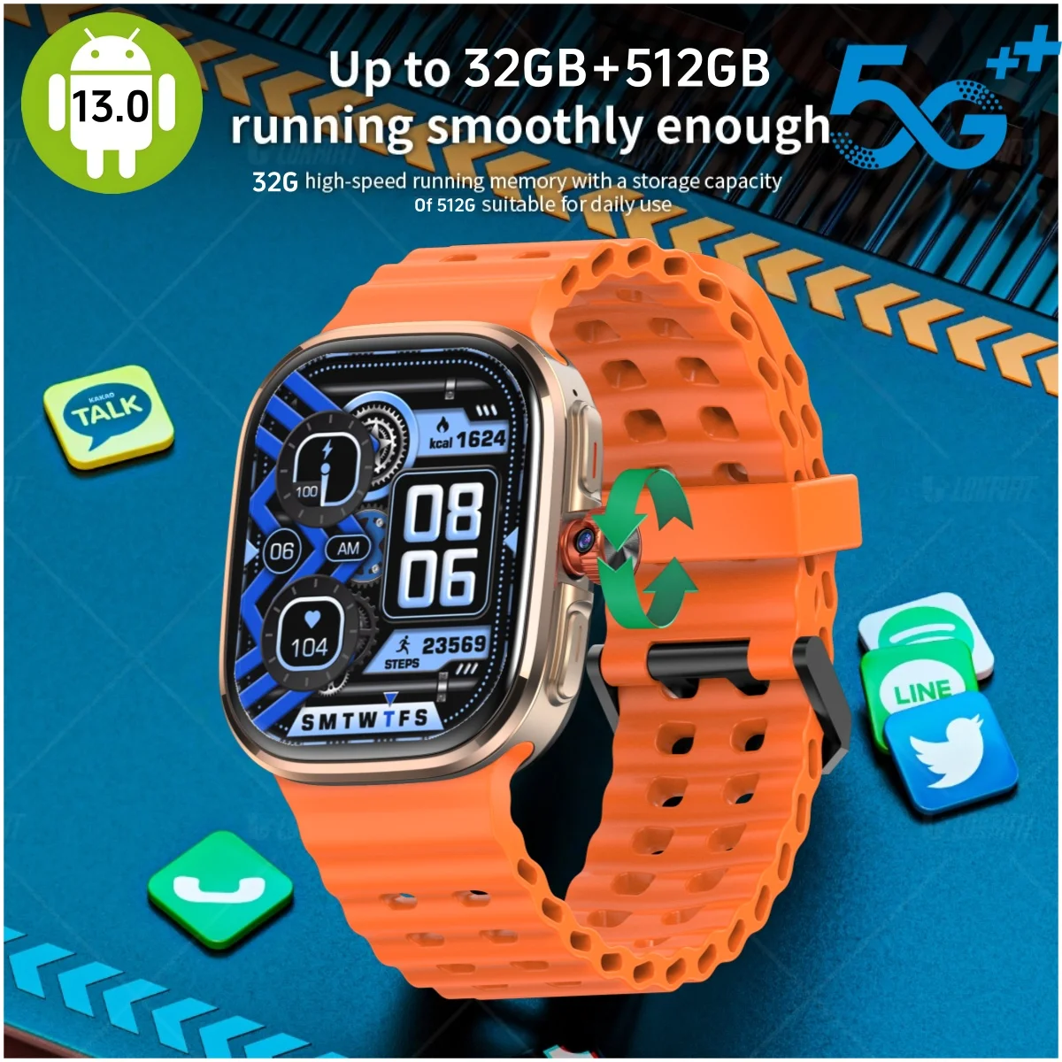 P8 Smartwatch Men WIFI Touch ID NFC Infrared Smartwatch With Rotary Camera Fingerprint Unlock Touch Sim Card Slot Video Call