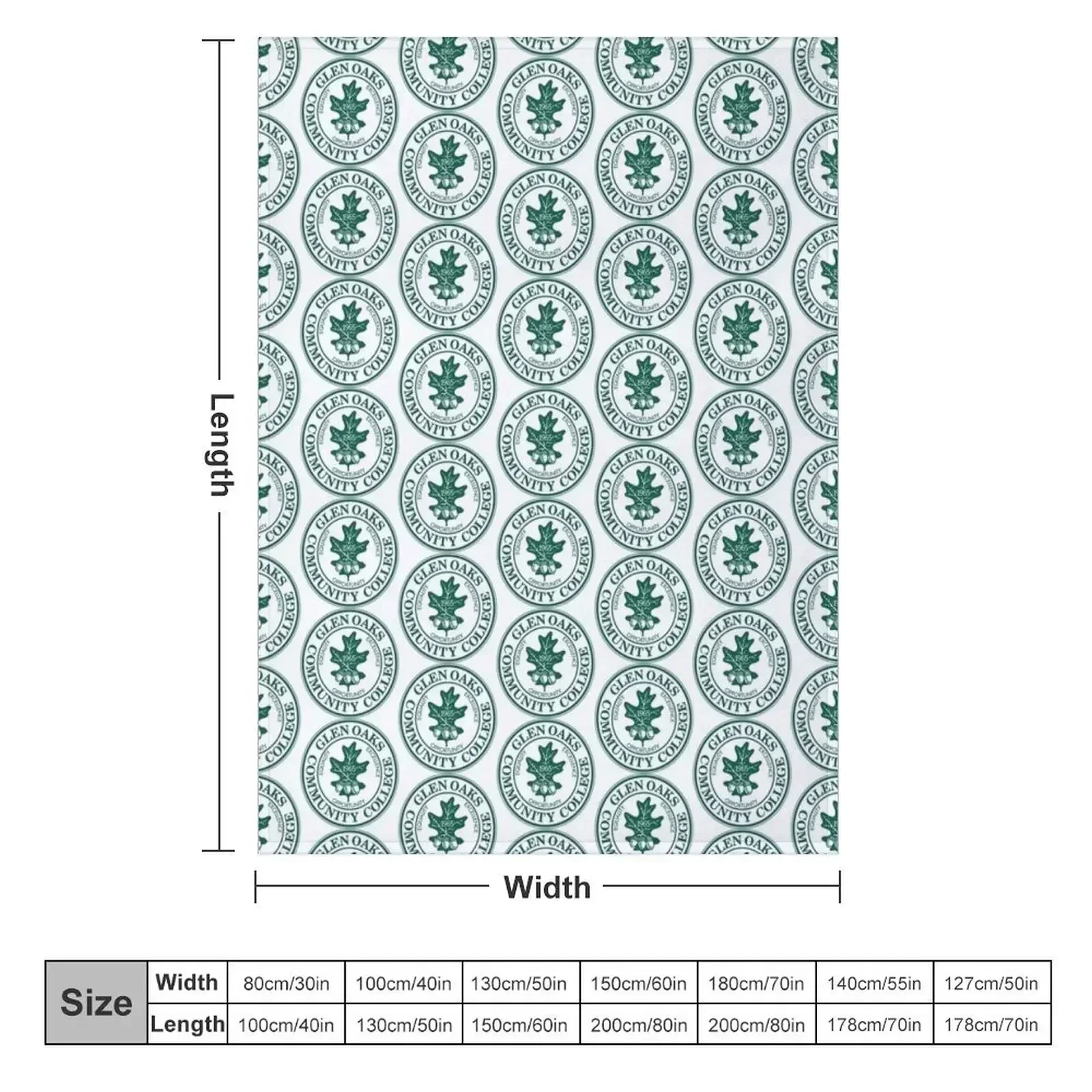 Glen Oaks Community College Throw Blanket Single Travel manga For Baby Blankets